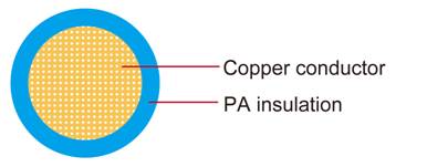 Cable automotriz FLR4Y-A / B PA