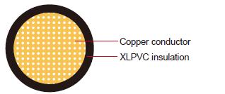 Cable para automóvil AVXSF XLPVC